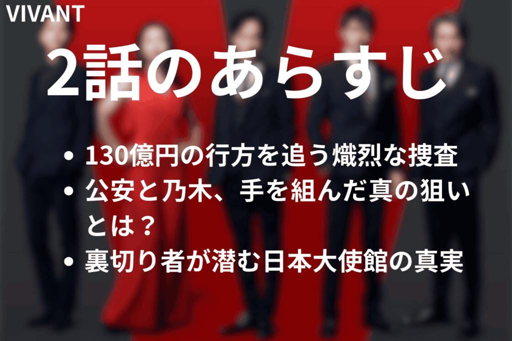 「VIVANT」2話のあらすじ